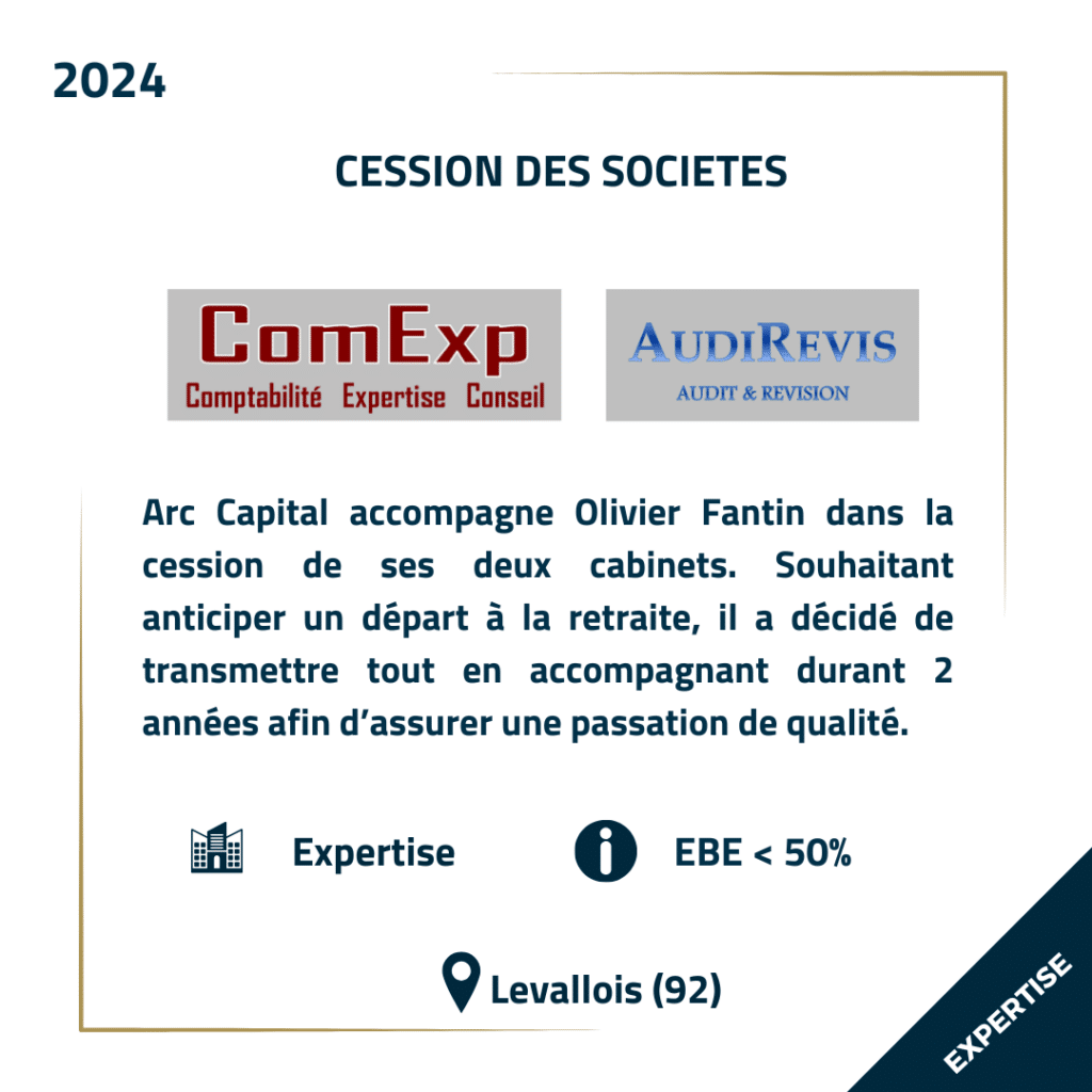 Nos références - Arc Capital