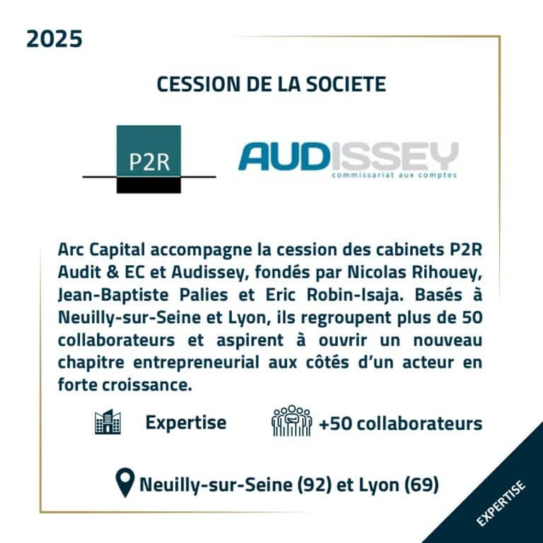 P2R Audit & EC et Audissey