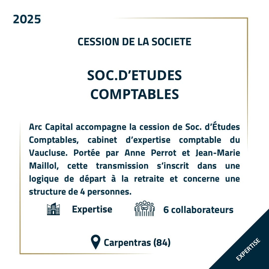 SOC.D'ÉTUDES COMPTABLES
