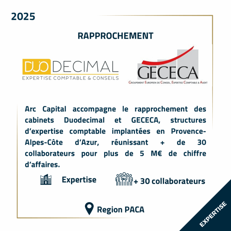 Rapprochement Duodecimal et GECECA - Arc Capital